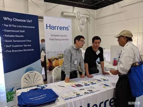 Harrens Lab Inc.亮相北美食品工艺技术交流展，引领行业创新前沿