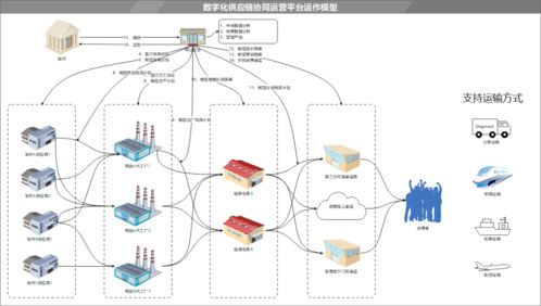 云端之约，智见未来——齐思科技2023秋季产品发布会暨技术交流盛宴